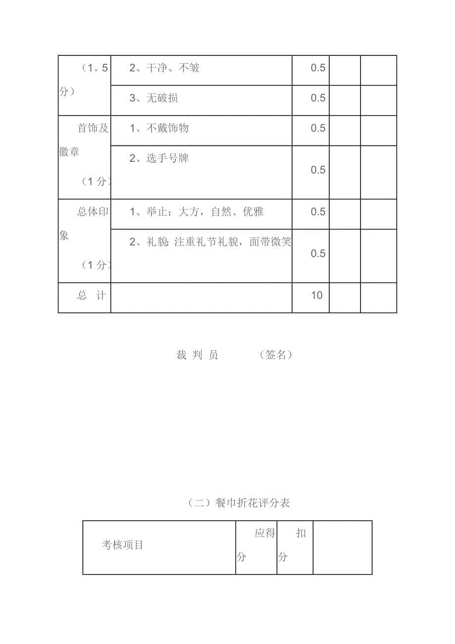 2013年上学期餐巾折花技能大赛计划_第5页