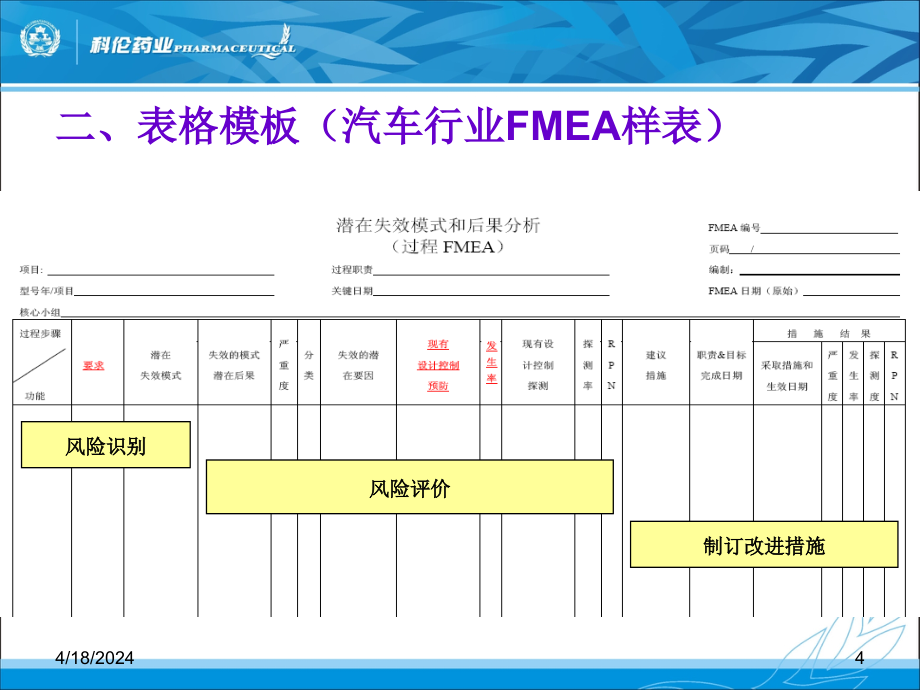 质量风险管理培训之三(111008)_第4页