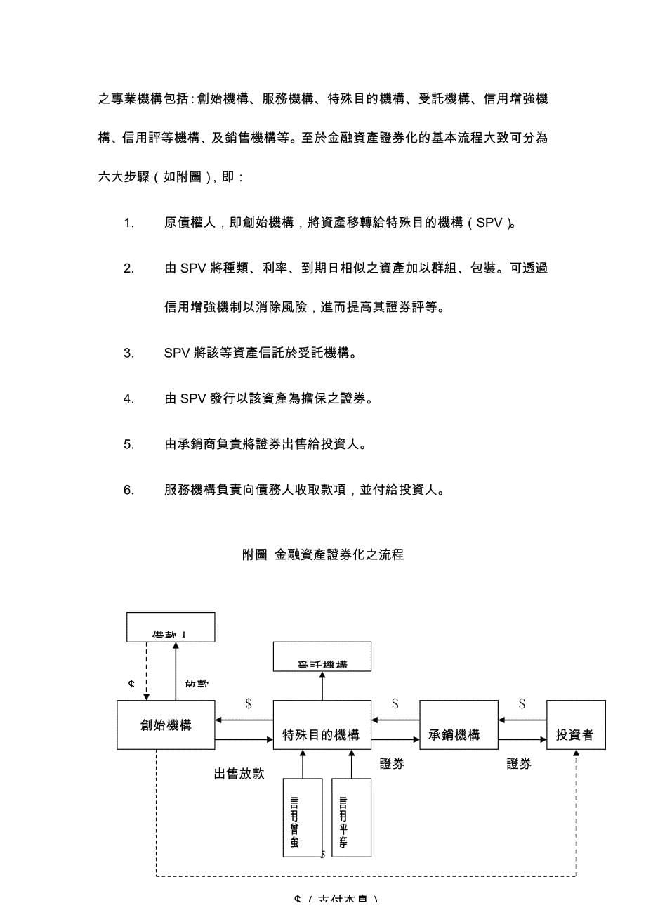 随著金融自由化_第5页