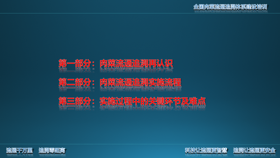 肉菜流通追溯体系建设培训材料（青岛）ppt培训课件_第2页