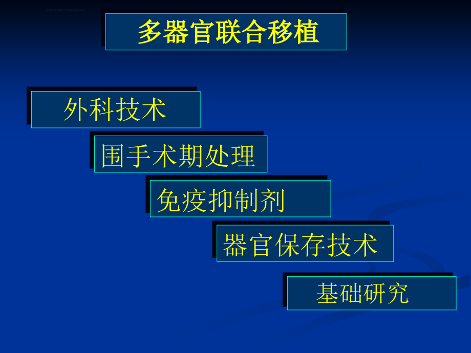 多器官联合移植进展ppt课件_第2页