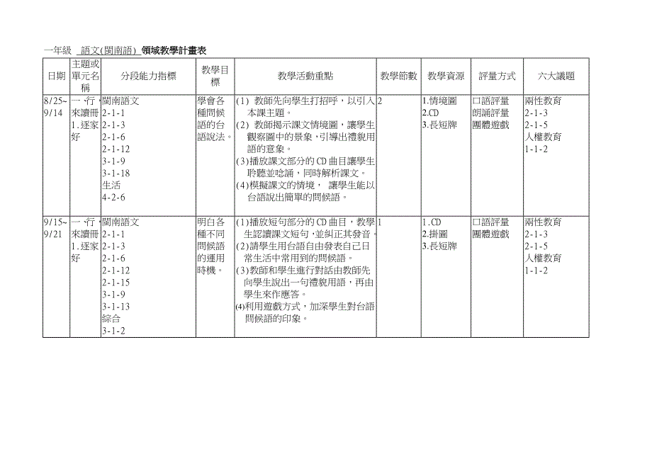 语文(闽南语)_第1页