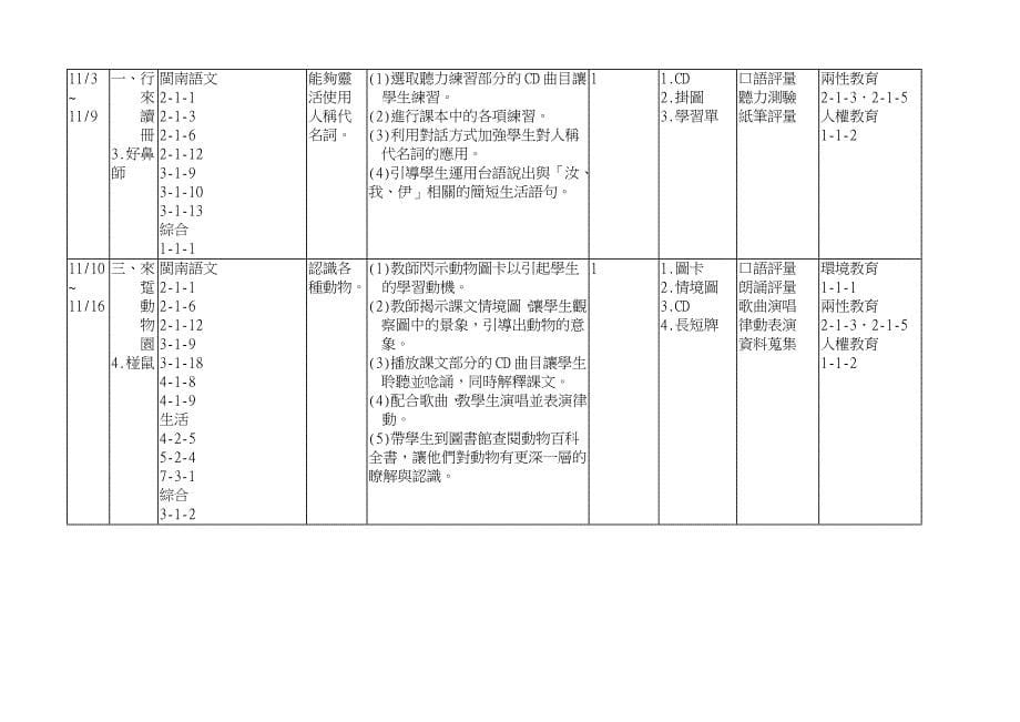 语文(闽南语)_第5页