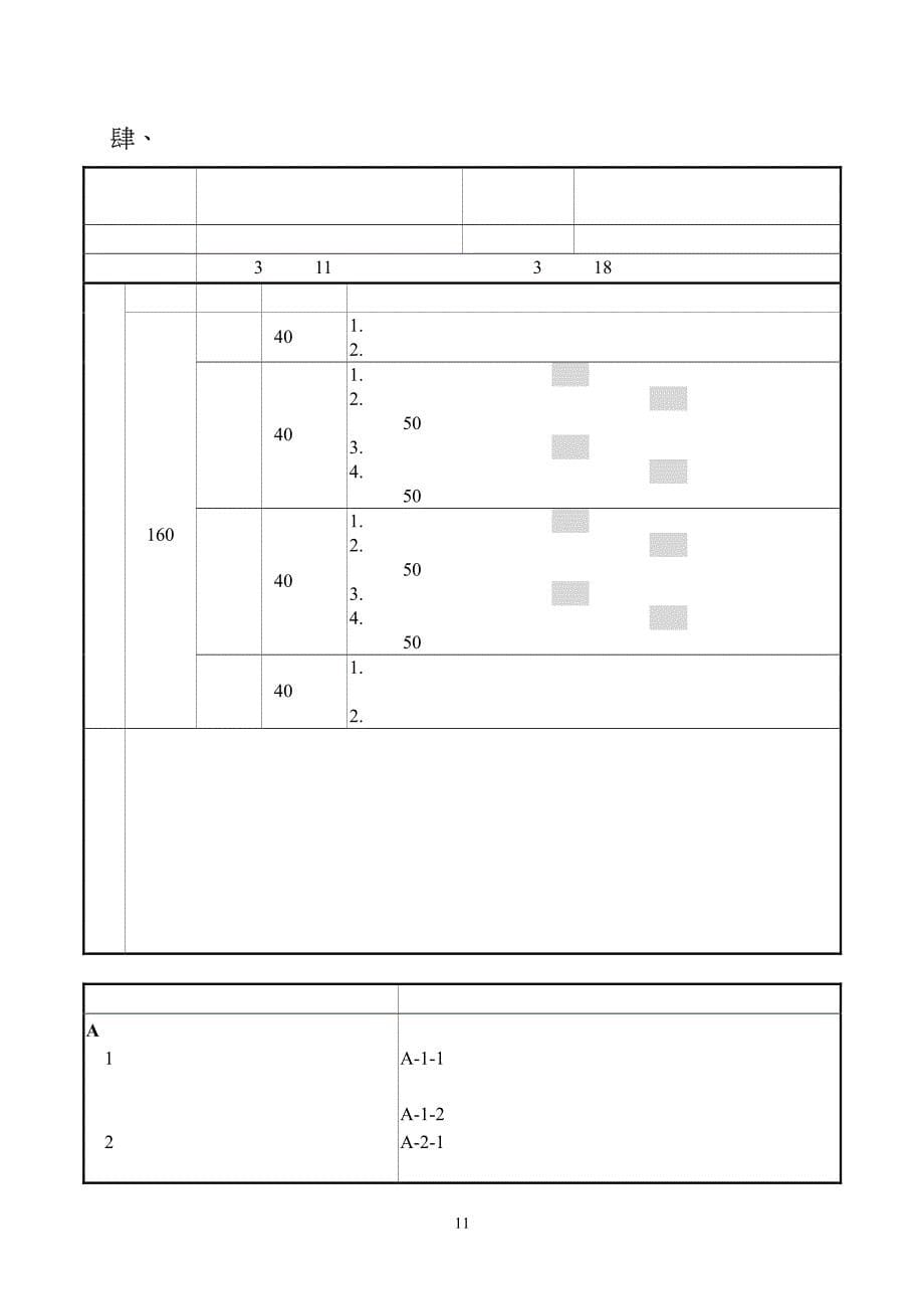 艺术与人文领域课程统整教案设计成果发表辑_第5页