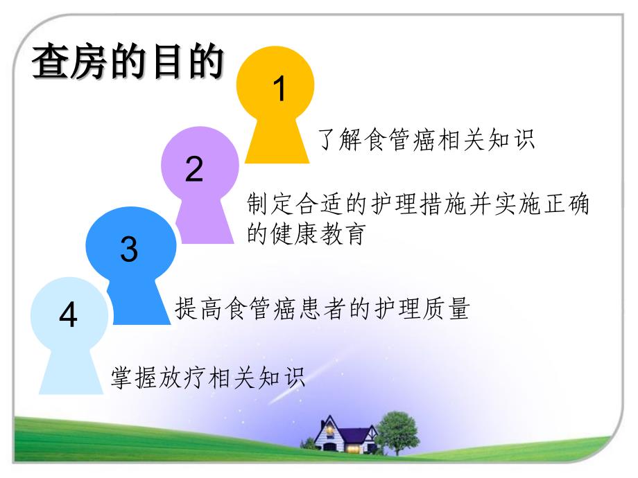 一例食管癌患者的护理查房最后版本ppt课件_第2页