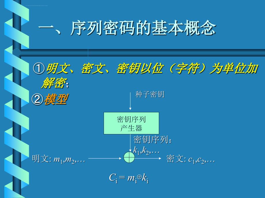 数据加密技术（序列加密）ppt培训课件_第2页