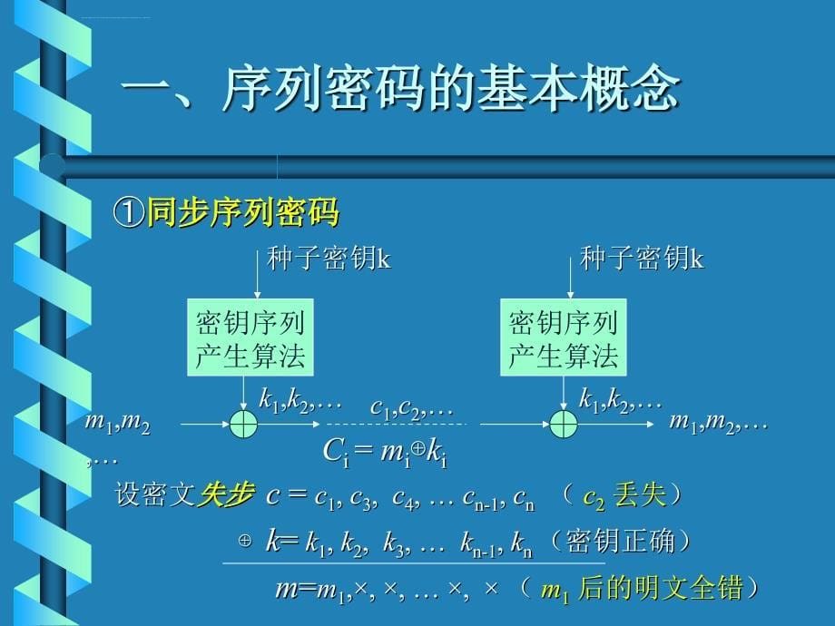 数据加密技术（序列加密）ppt培训课件_第5页