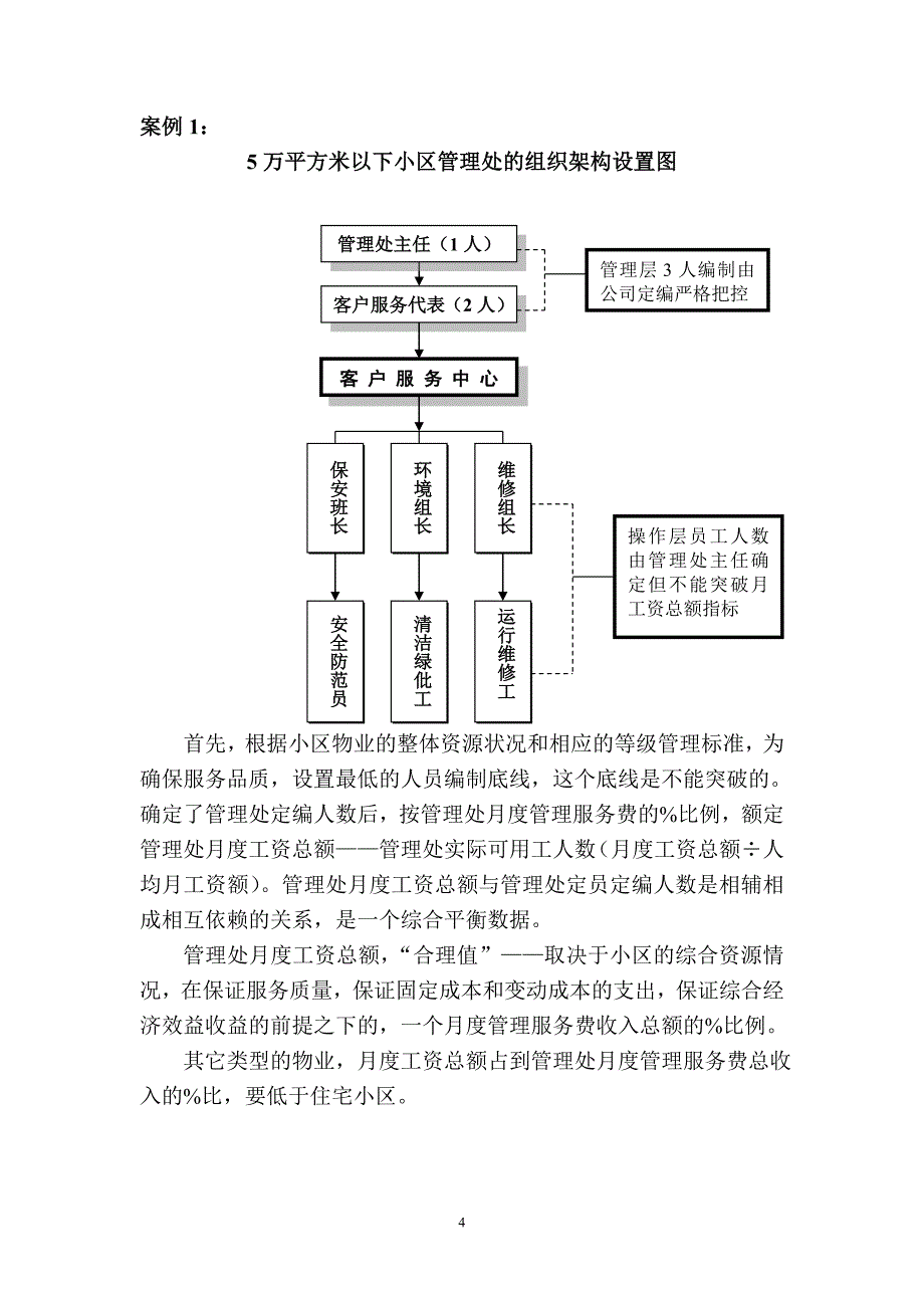 组织架构设置与管理成本控制as_第4页