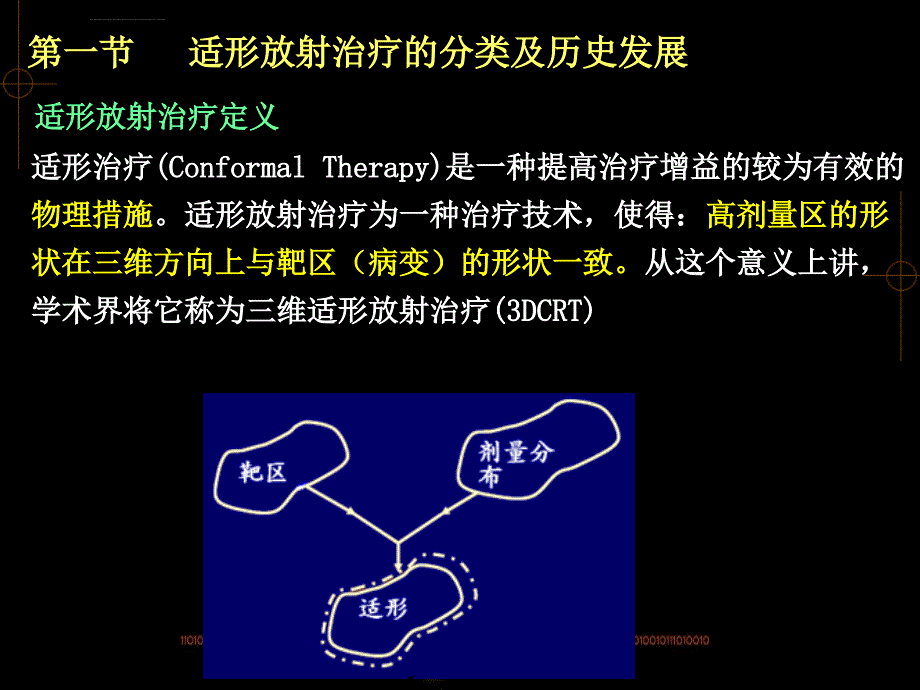 放射物理学ppt课件_第3页