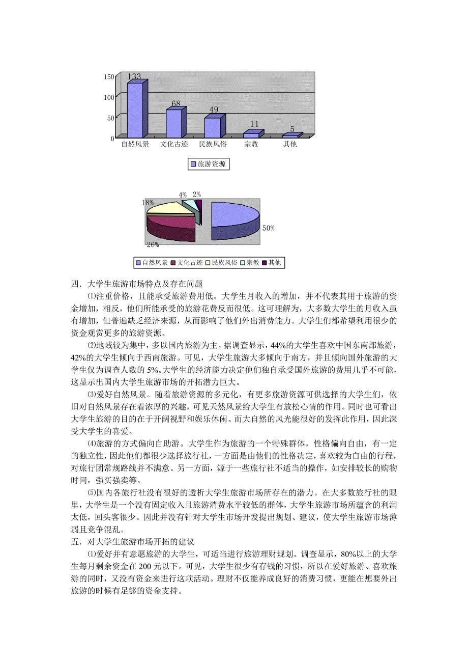 大学生旅游市场开拓调查报告-推荐_第5页