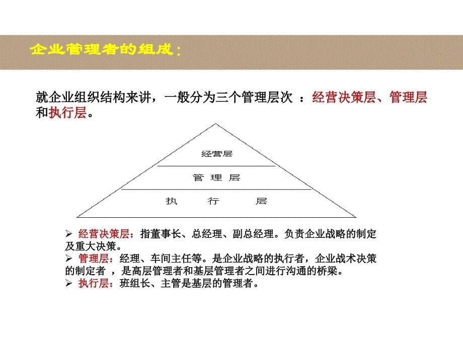 管理干部技能提升ppt培训课件_第5页