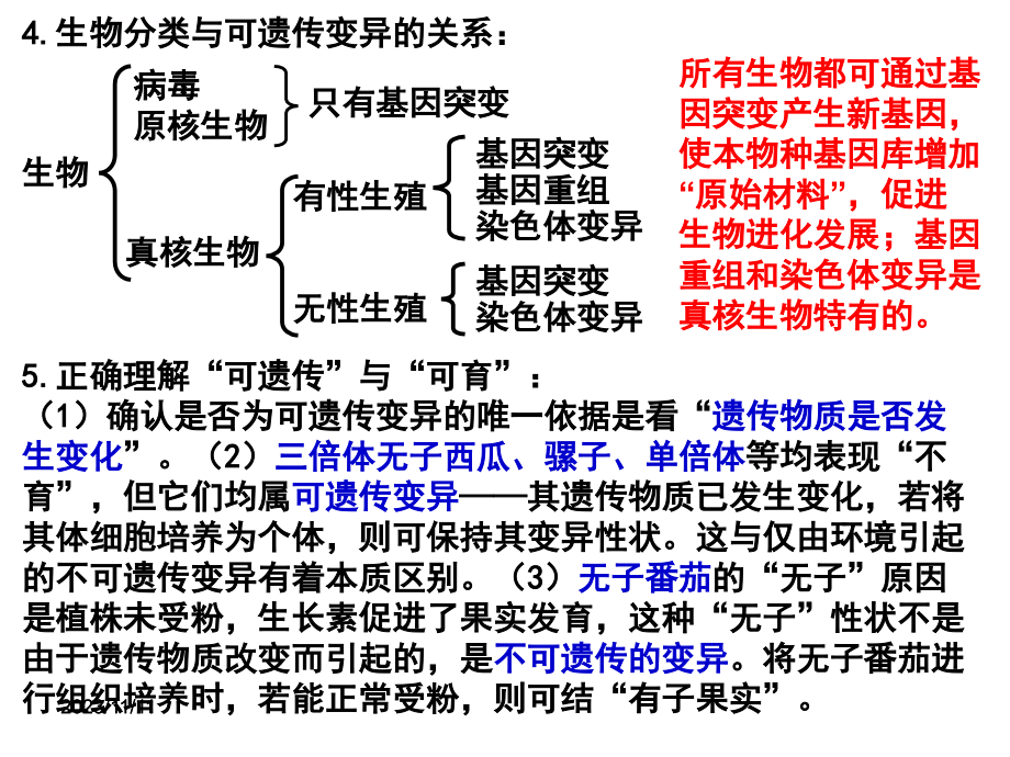 生物的变异ppt课件_第3页