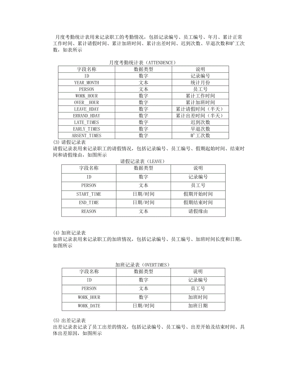 数据库考勤管理系统_第4页