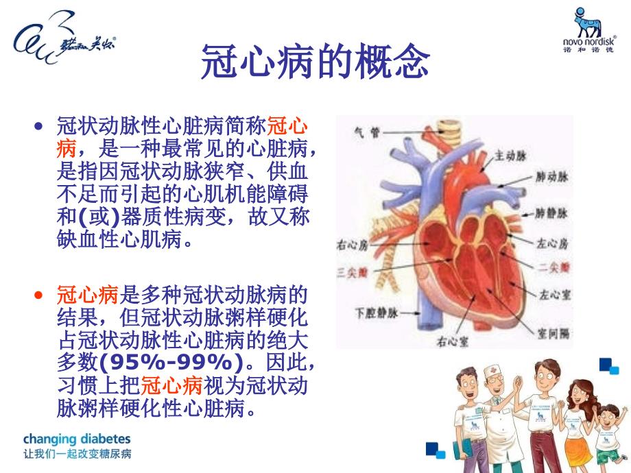 糖尿病和冠心病_第4页