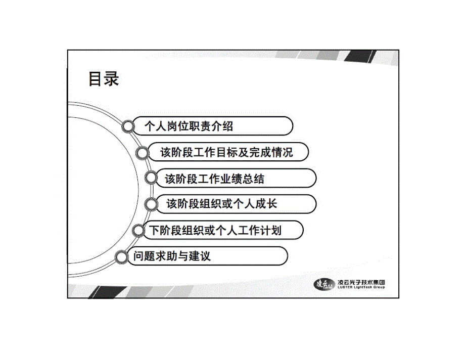 工作总结案例ppt课件_第2页