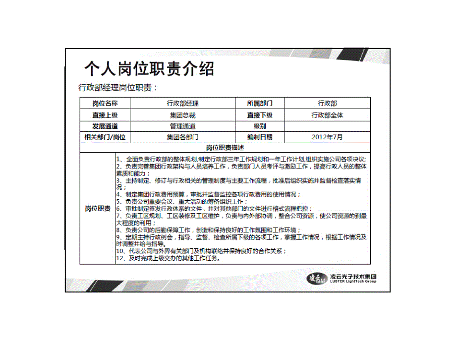 工作总结案例ppt课件_第3页