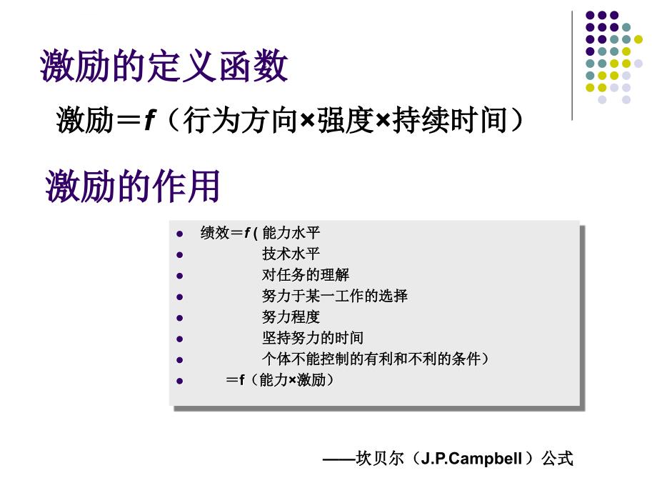 管理中的有效激励ppt培训课件_第3页