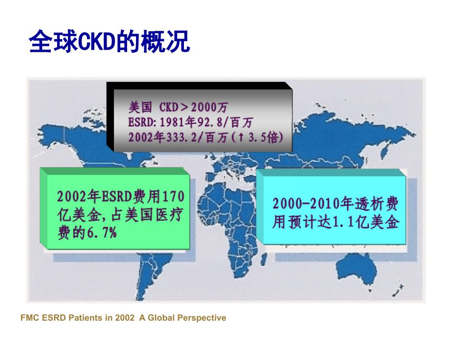 crf发病机制与防治ppt课件_第3页