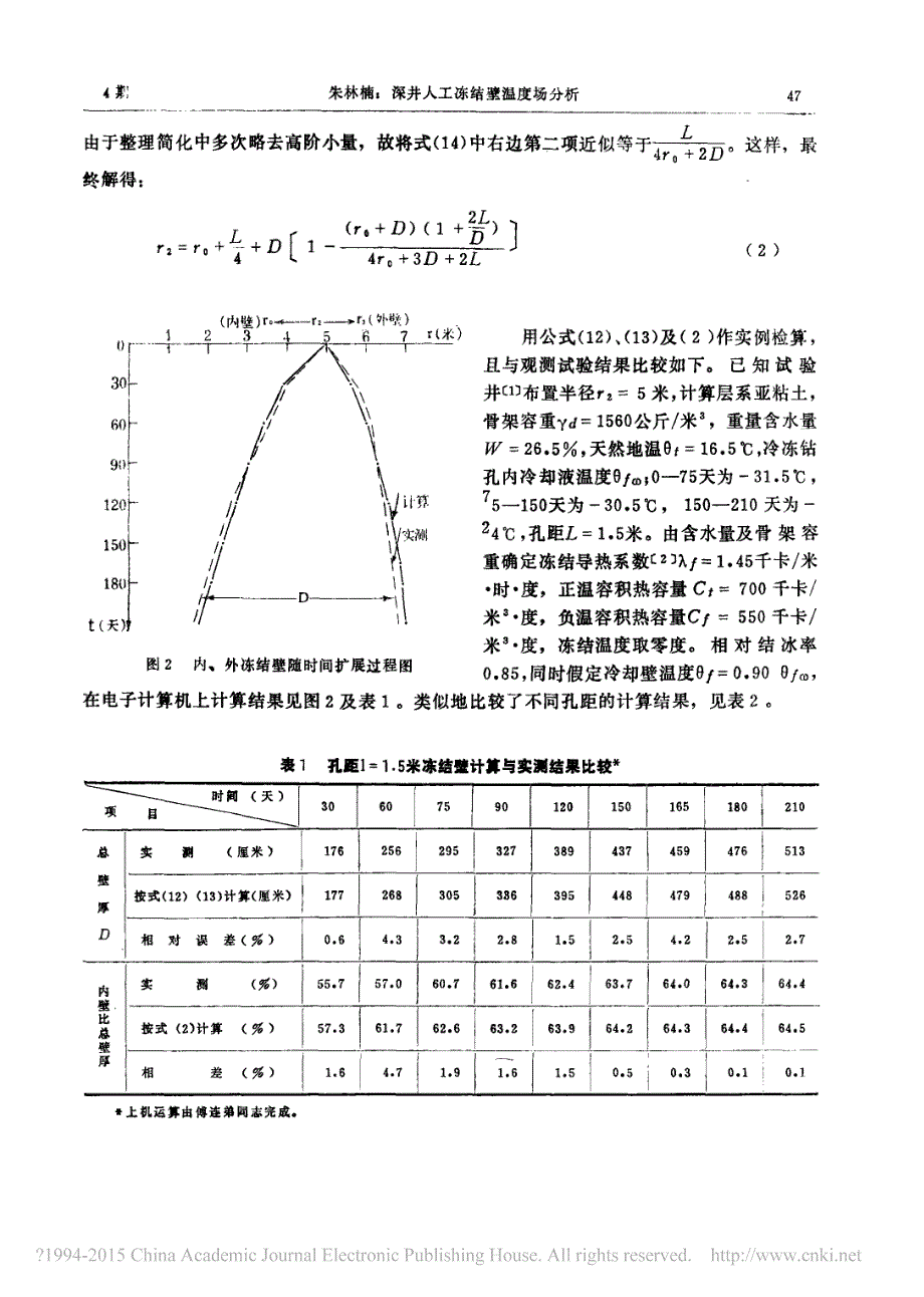 深井人工冻结壁温度场分析_朱林楠_第4页