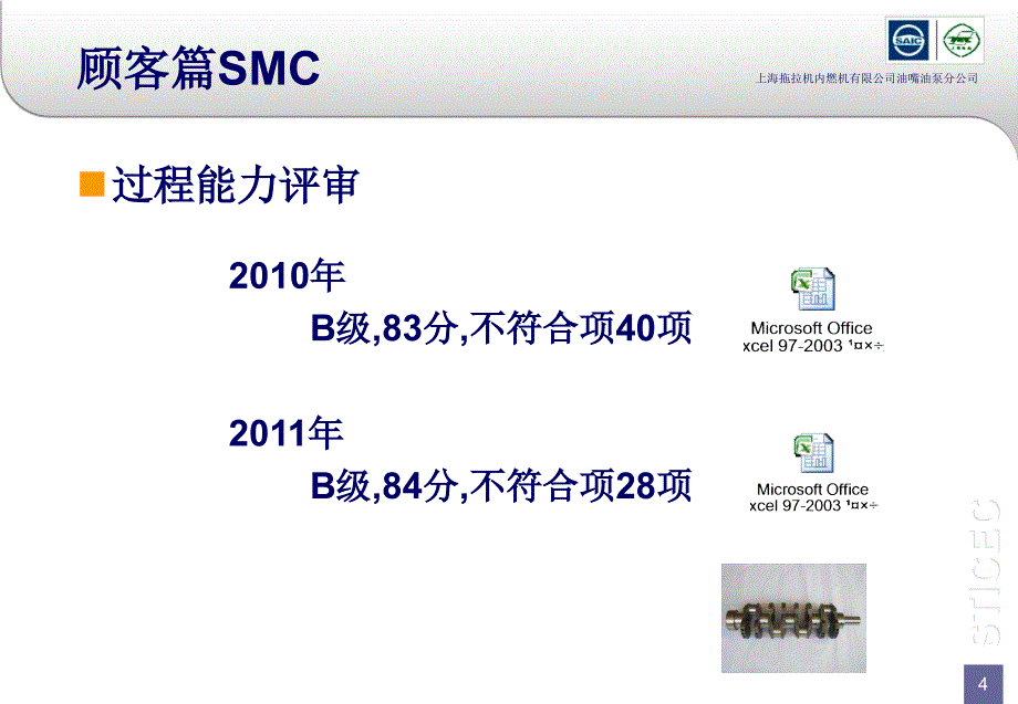 质量保证部11年小结与12年设想_第4页