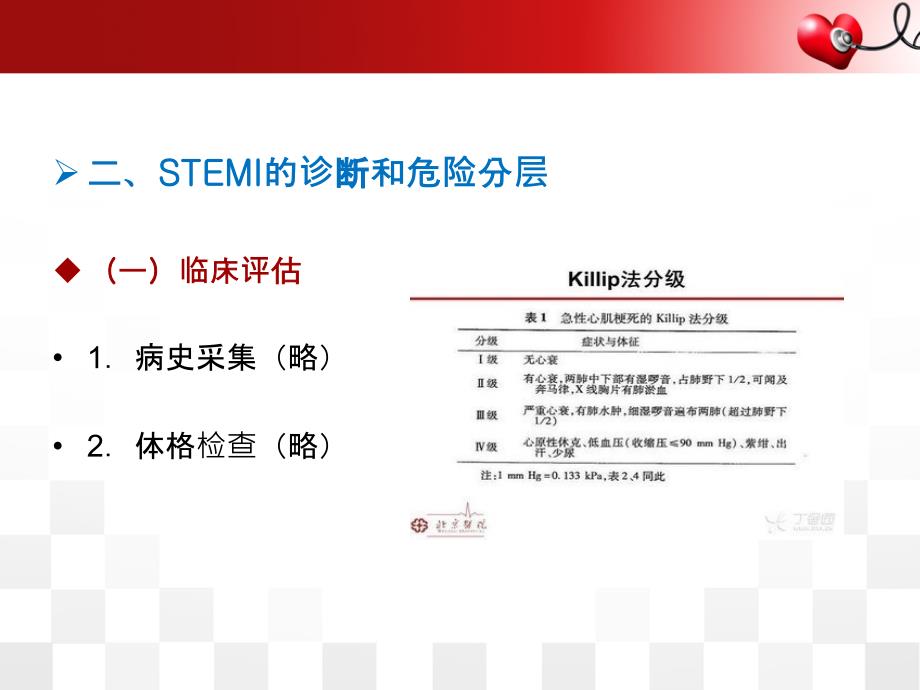 stemi的诊治流程及溶栓治疗ppt课件_第3页