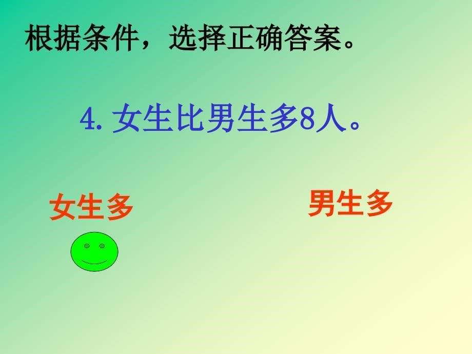 求比一个数多几的应用题604_第5页