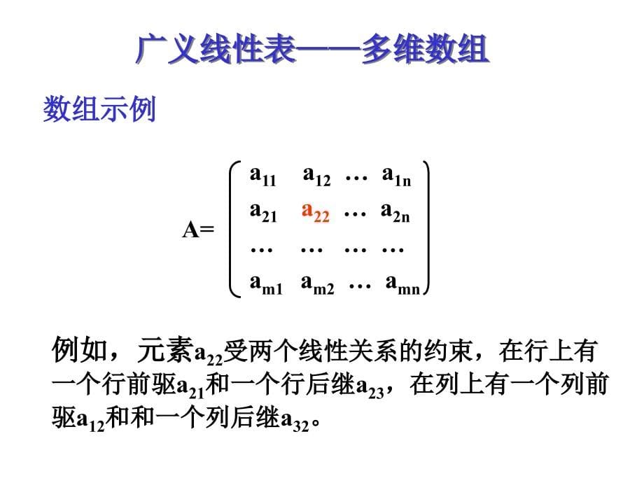 广义线性表ppt培训课件_第5页