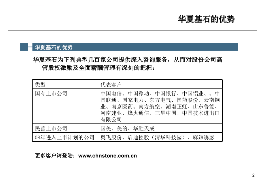 大枫纸业集团股份有限公司高管激励项目建议书ppt培训课件_第3页