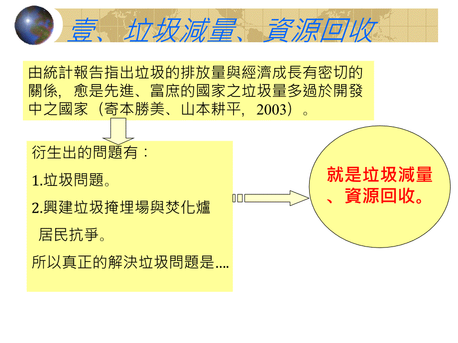 永续校园之能源环保_第2页