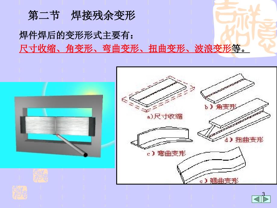 焊接应力和变形_第3页