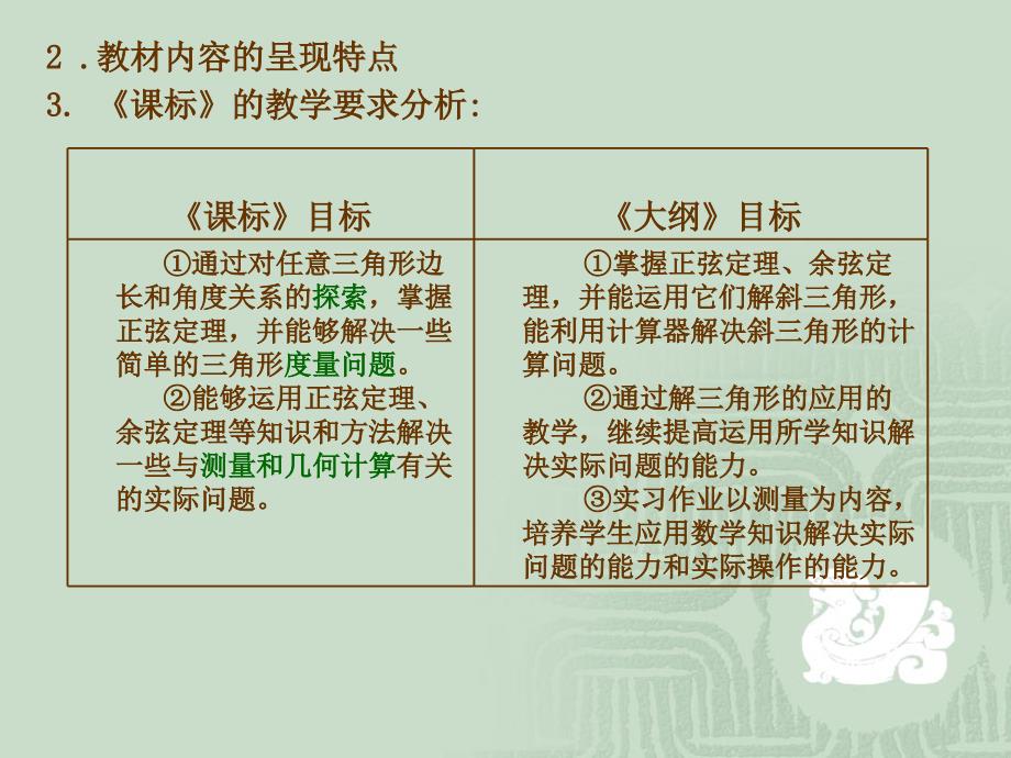 高中数学模块五的教材分析与处理_第4页