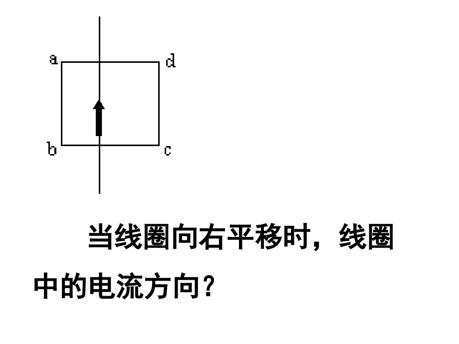 楞次定律应用课件（超实用）_第3页