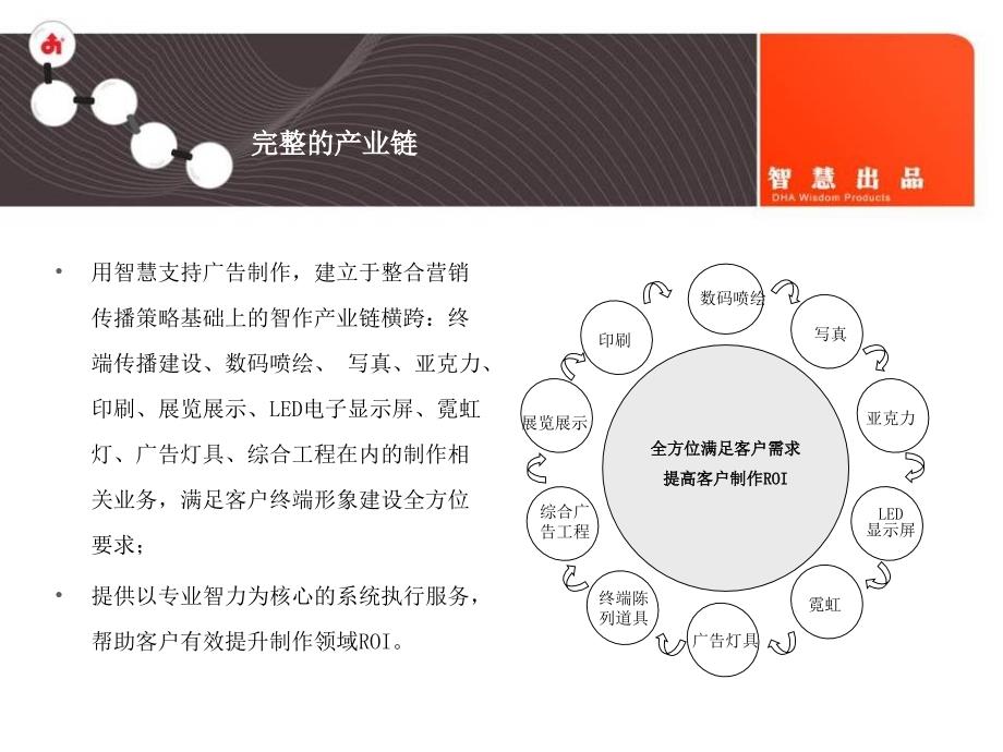 大贺传媒集团简介企业ci设计ppt培训课件_第4页