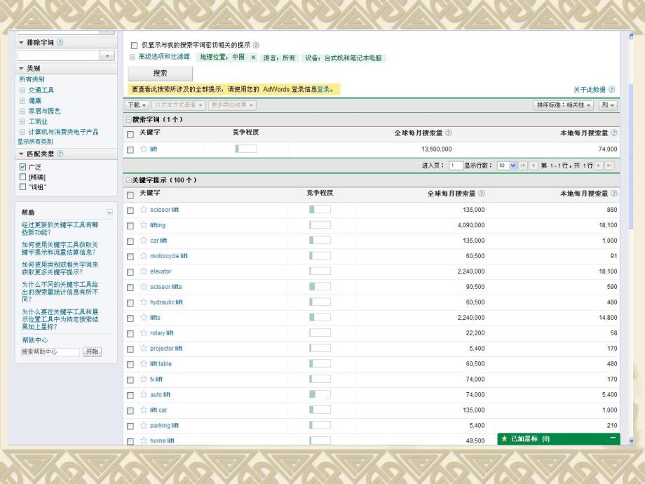 阿里巴巴听课分享ppt培训课件_第4页