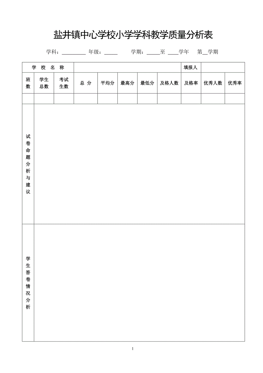 质量分析表_第1页