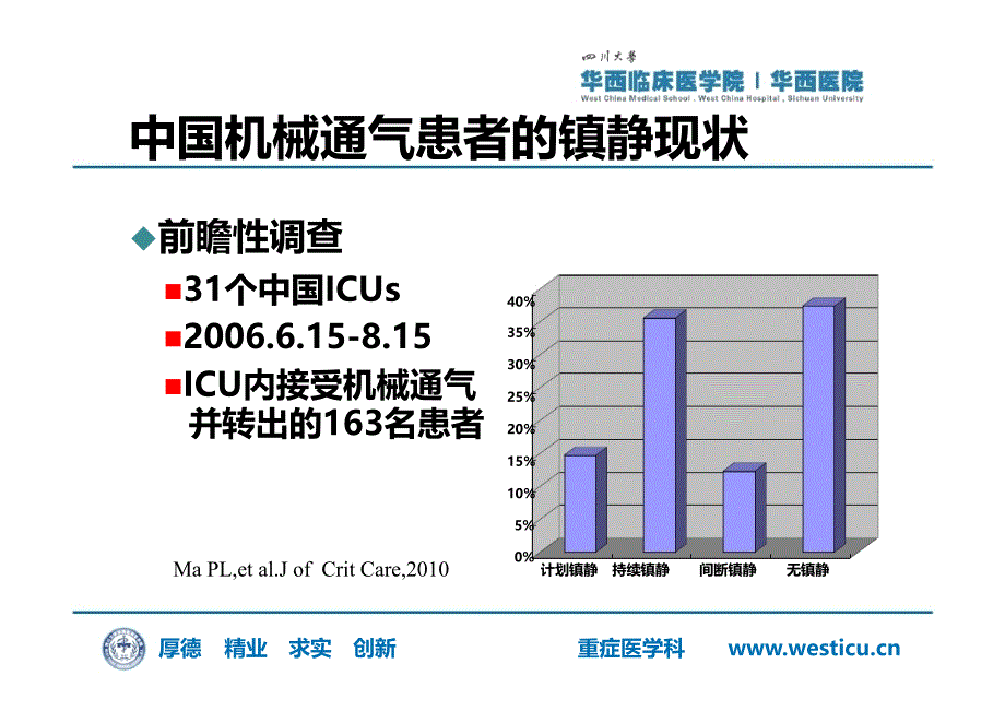 机械通气患者的镇痛镇静ppt课件_第3页