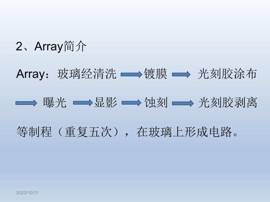 液晶面板厂实习报告_第3页