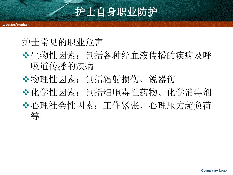 护士自身职业防护ppt课件_第3页