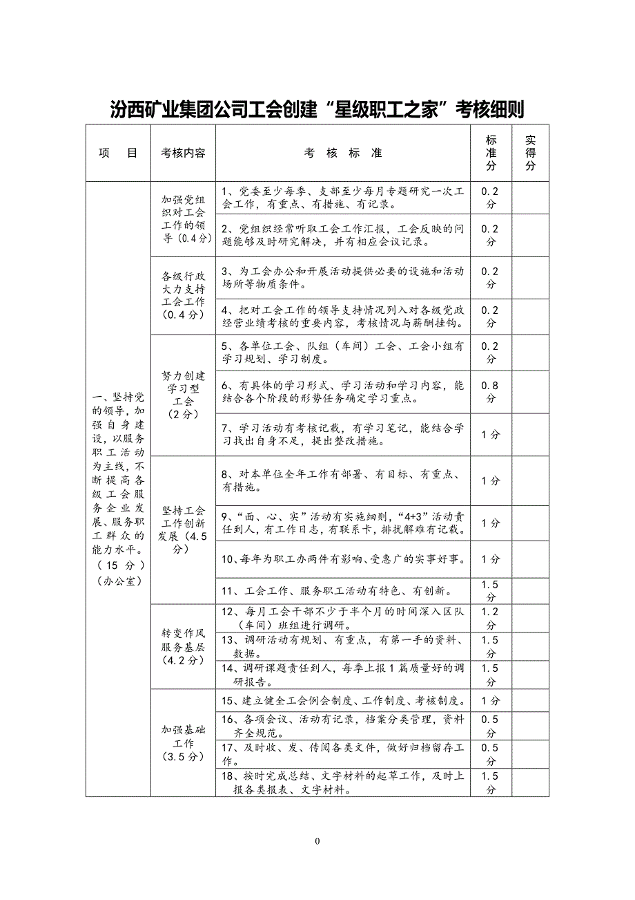 修订创建“星级职工之家”考核细则(1)_第2页