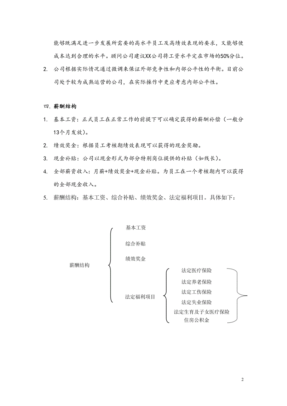 薪酬管理制度方案汇编_第2页