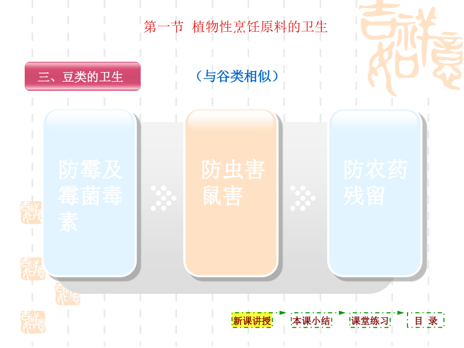 各类烹饪原料的卫生ppt课件_第4页