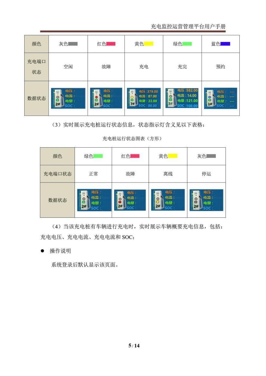 电动汽车充换电运营监控系统用户手册_第5页