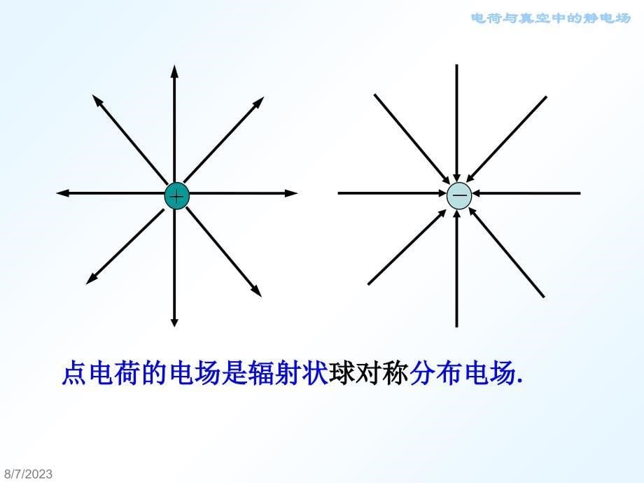 大学物理电场和电场强度ppt培训课件_第5页