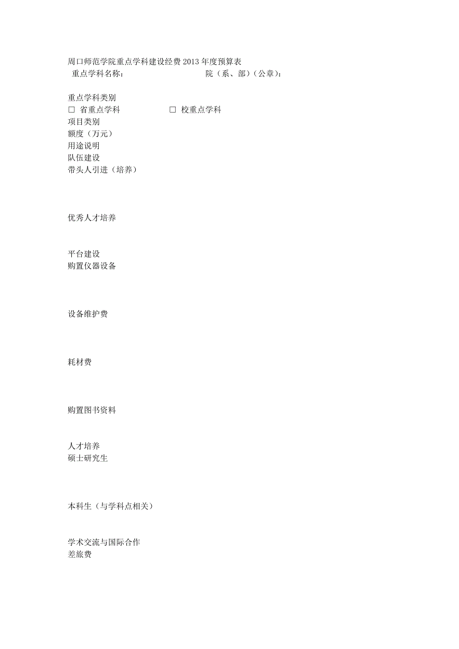 周口师范学院重点学科建设经费2013年度预算表_第1页