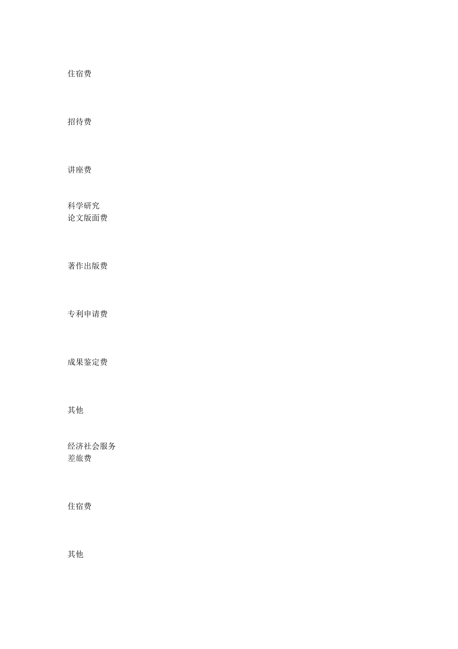 周口师范学院重点学科建设经费2013年度预算表_第2页