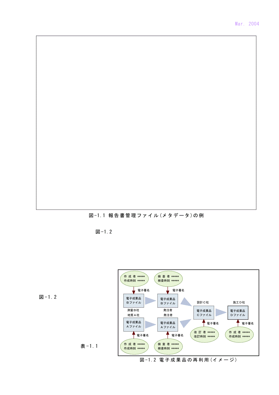 电子成果品地质情报公开课题_第3页