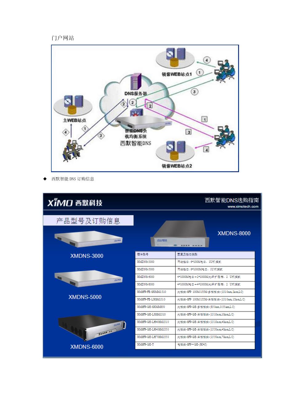 西默智能dns出现的原因_第3页