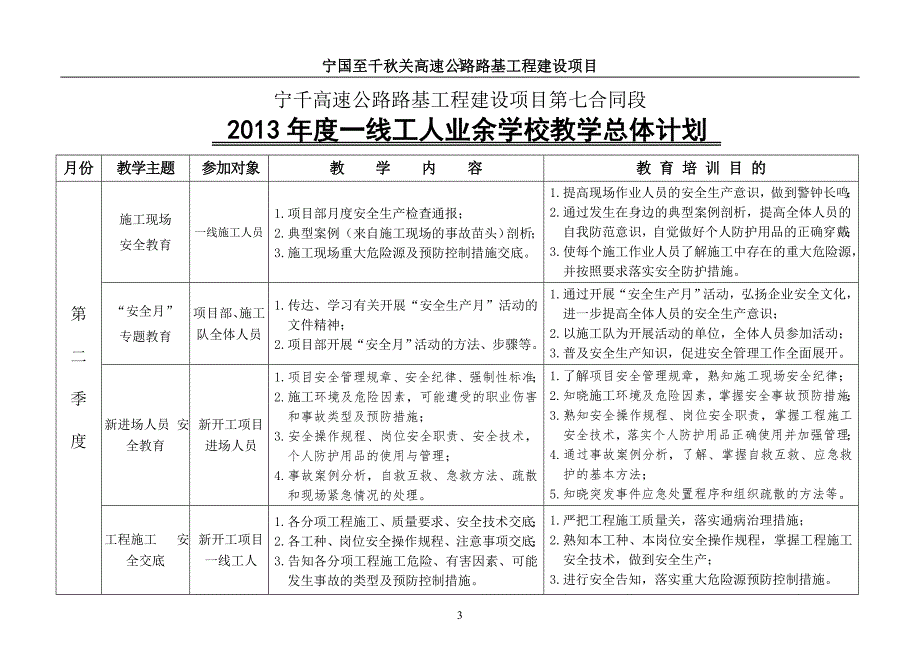 2013年度教学计划_第4页