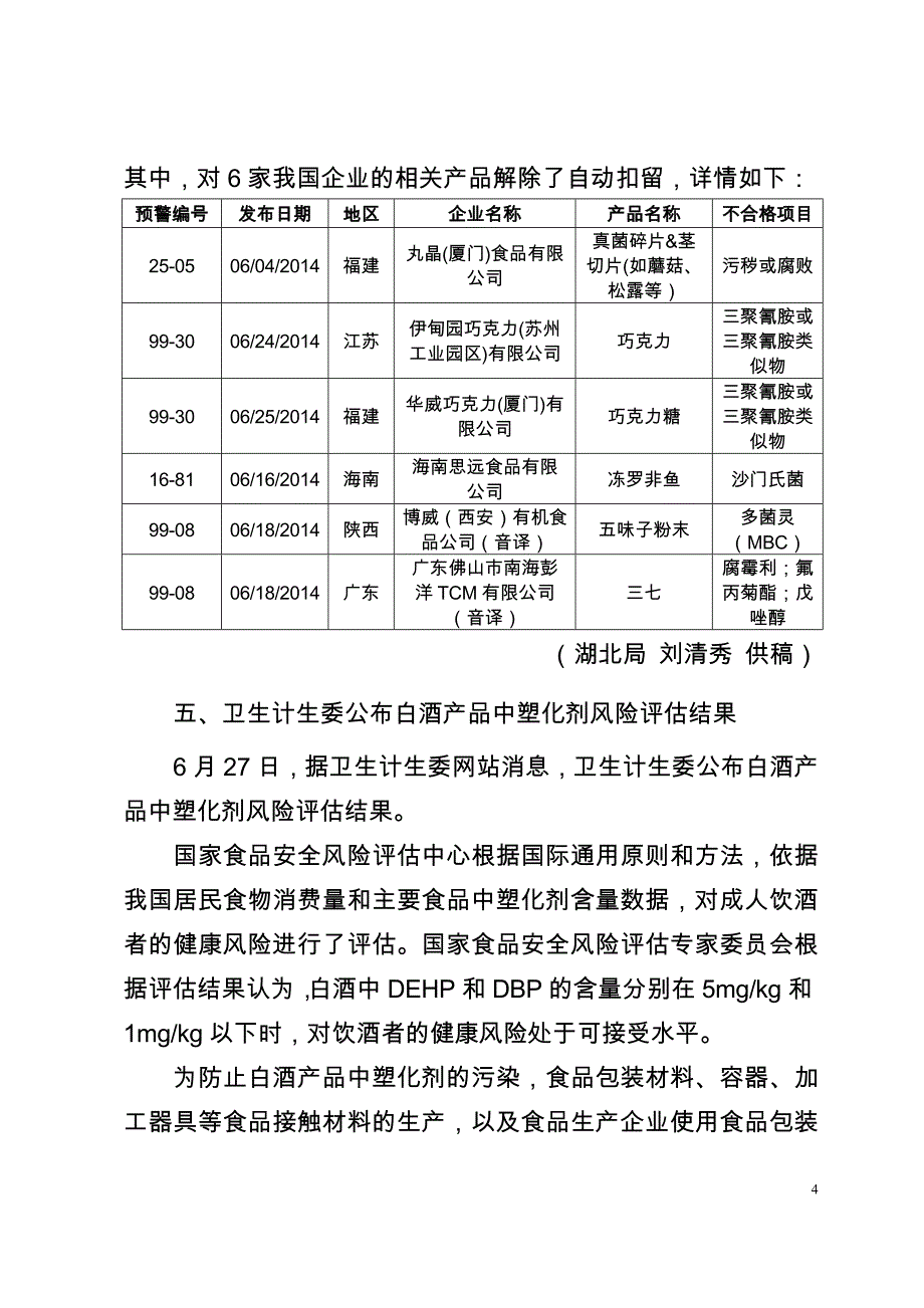 风险预警日报第121期(总第913期)_第4页