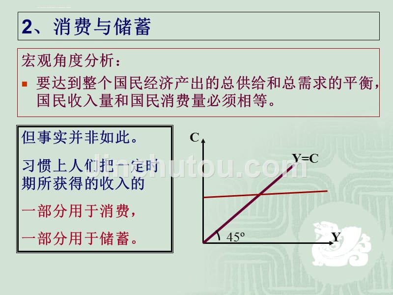 国民收入的核算理论与方法ppt培训课件_第3页